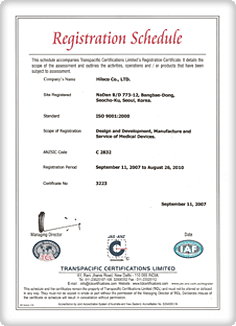 International Quality Management Certification